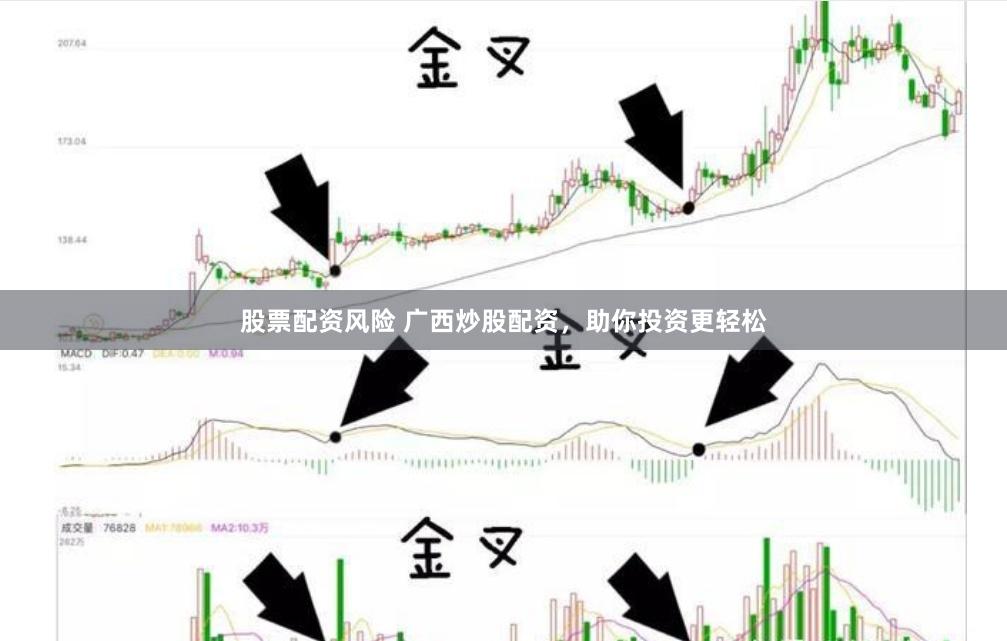 股票配资风险 广西炒股配资，助你投资更轻松