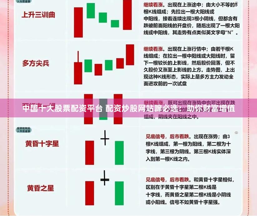 中国十大股票配资平台 配资炒股网站蹿必选：助你财富增值