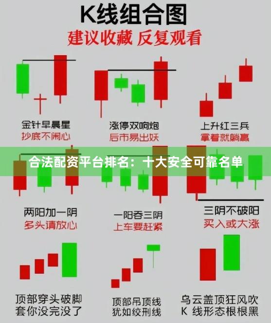合法配资平台排名：十大安全可靠名单