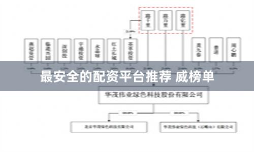 最安全的配资平台推荐 威榜单