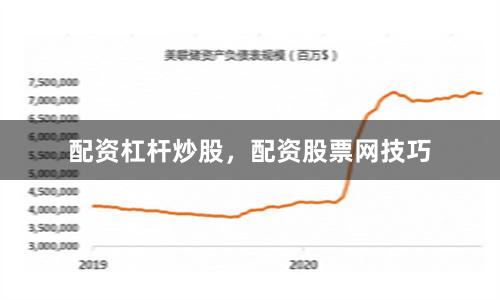 配资杠杆炒股,配资股票网技巧