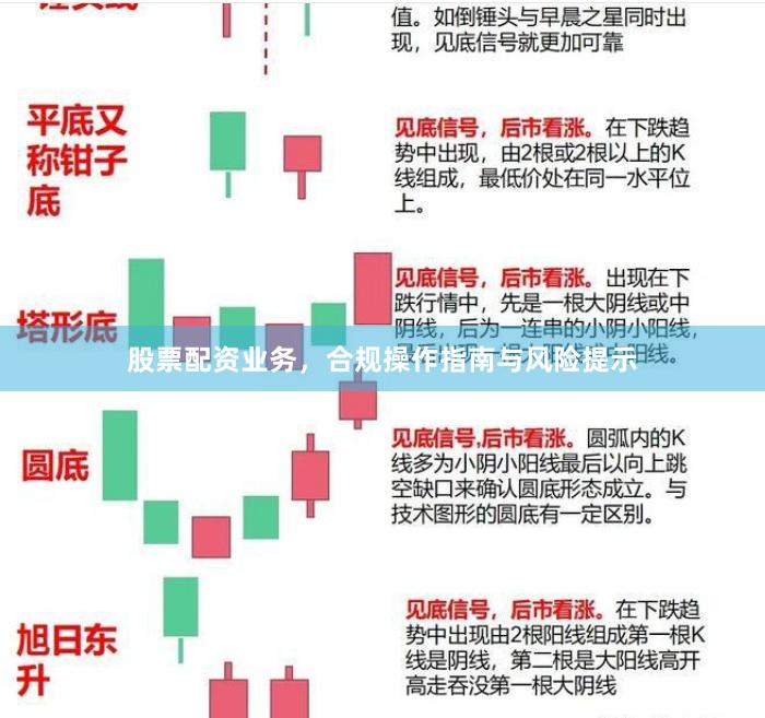 股票配资业务，合规操作指南与风险提示