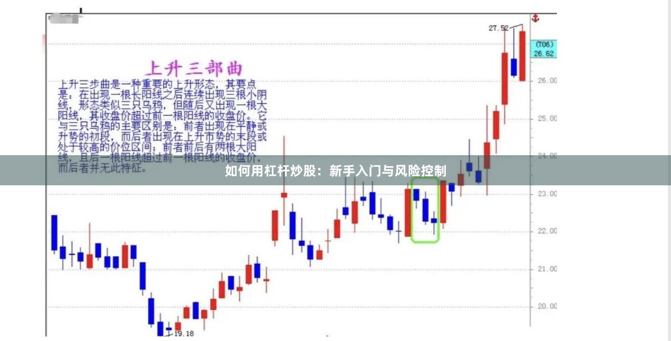 如何用杠杆炒股：新手入门与风险控制