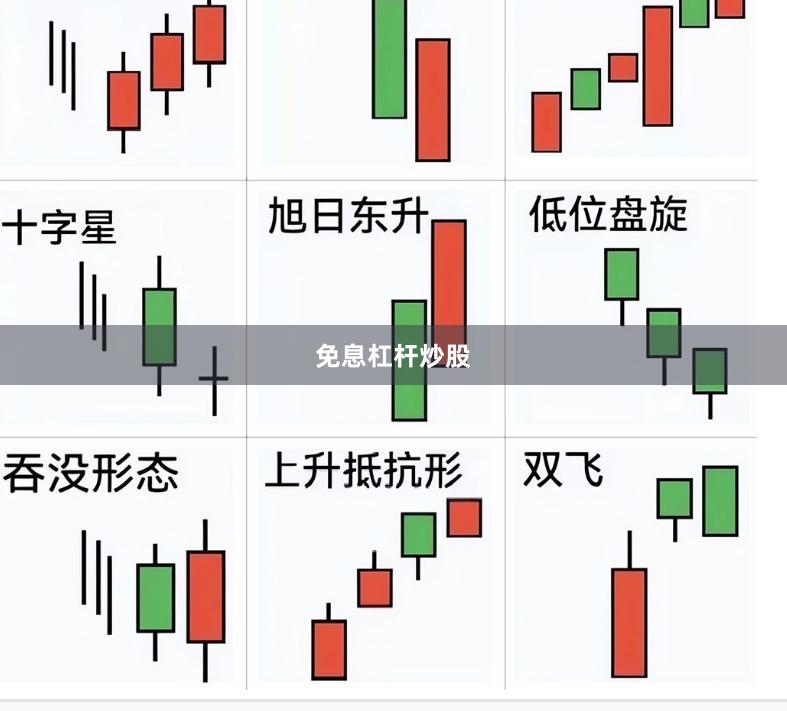 免息杠杆炒股