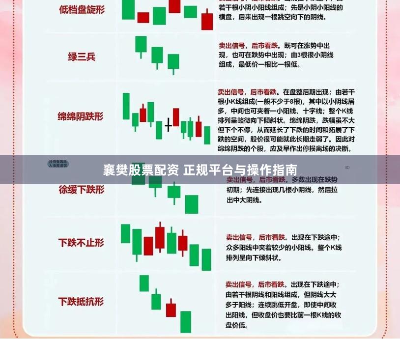 襄樊股票配资 正规平台与操作指南