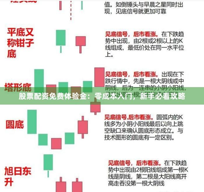 股票配资免费体验金：零成本入门，新手必看攻略