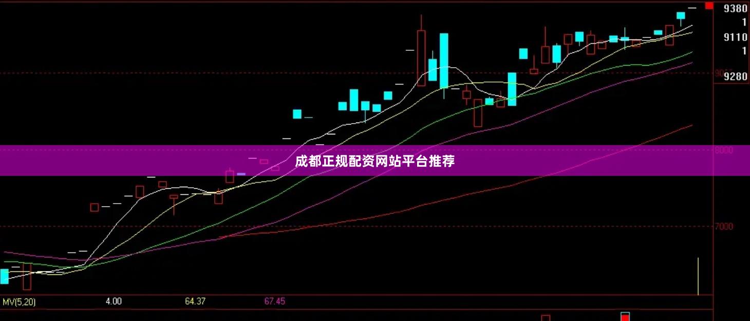 成都正规配资网站平台推荐